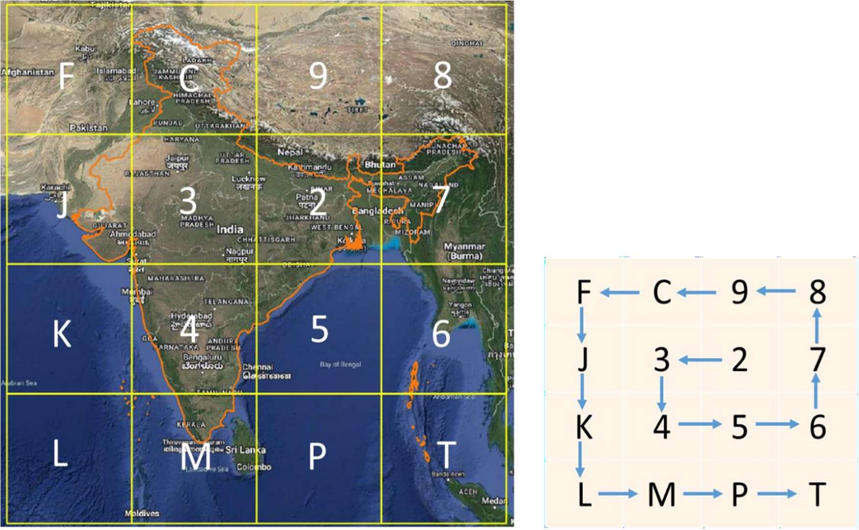 DIGIPIN Grid Labels