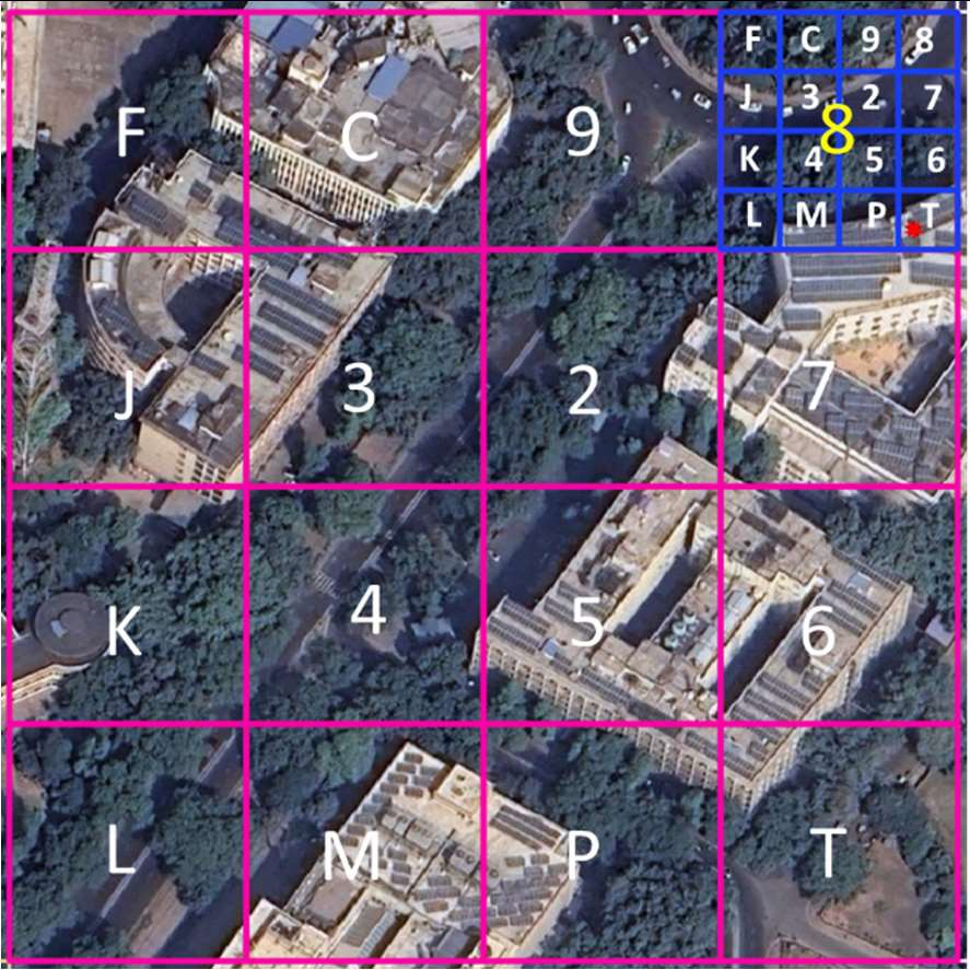 DIGIPIN Level 8 Grid
